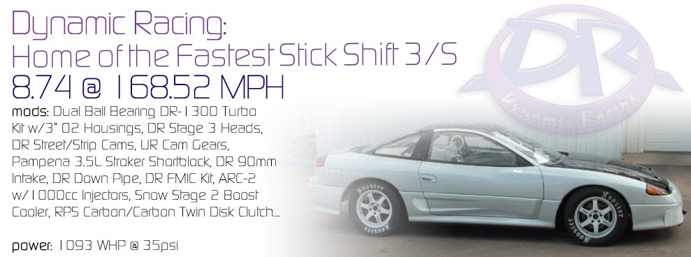 Dynamic Racing